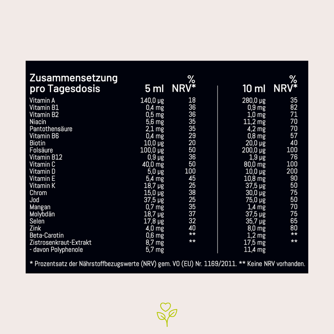 urkornstueberl-immunelixier-naehrwerte