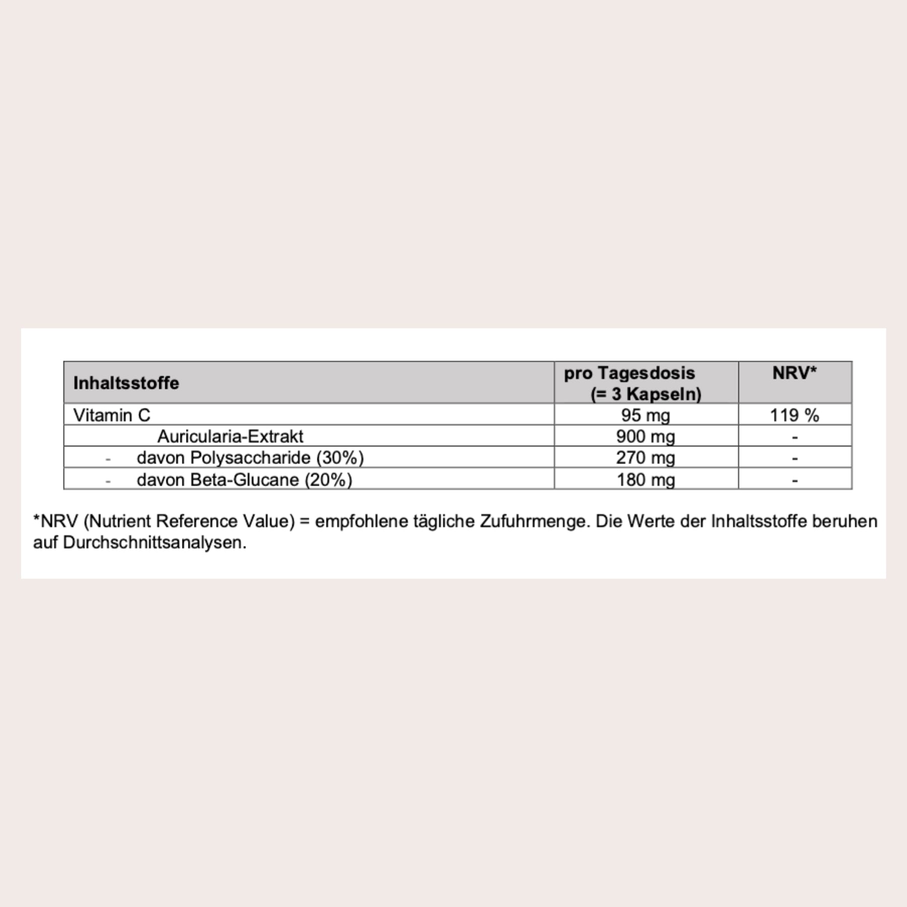 urkornstueberl-naehrwertangaben-vitalpilze-auricularia