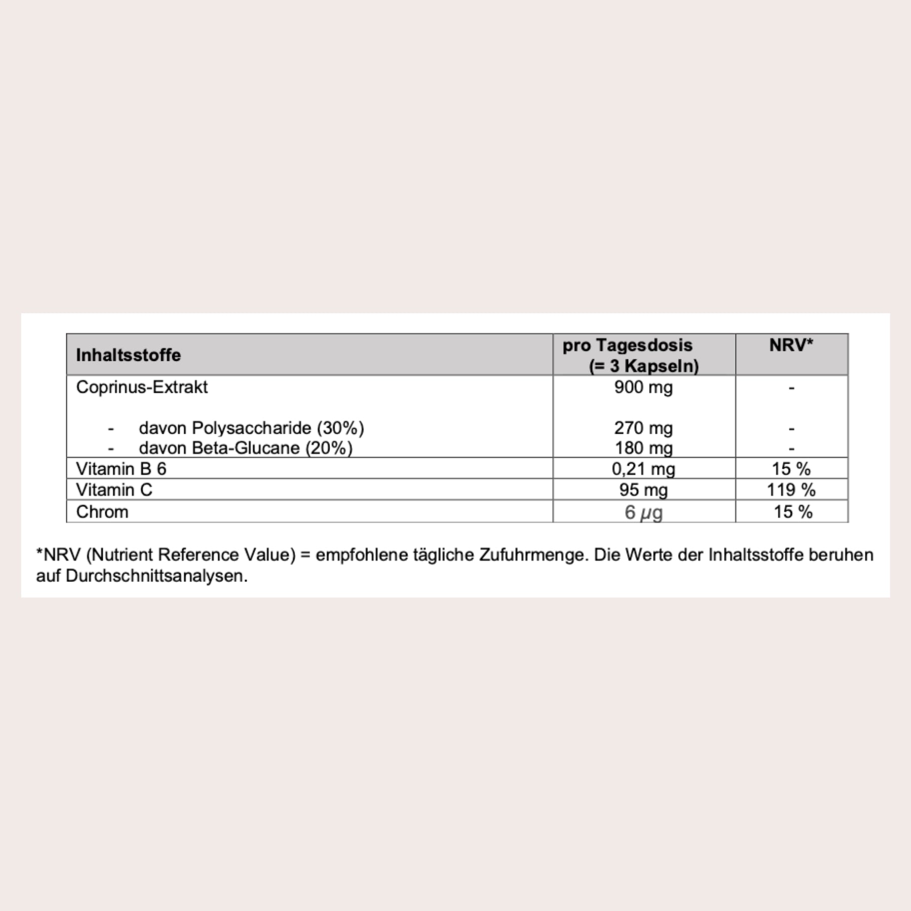 urkornstueberl-naehrwertangaben-vitalpilze-coprinus